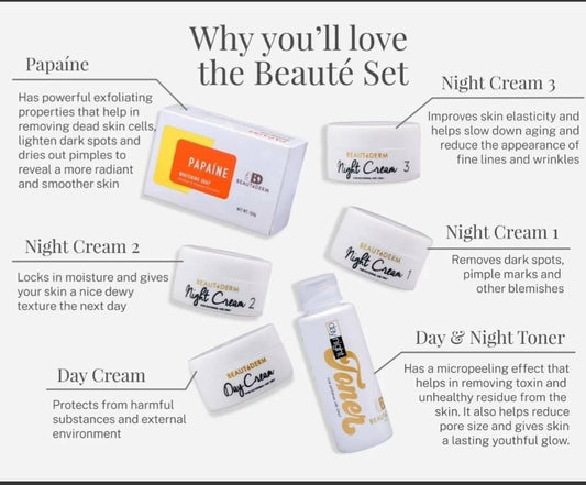 Beautederm trial set for 1month use with benefits written in text form beside each beautederm product | beaute set