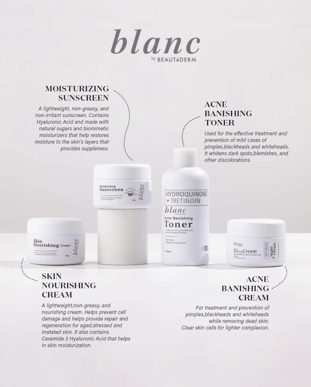 BU1 GET1 FREE- Blanc trial Set (Each 1 Month Use)